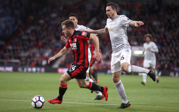 让潜在买家 让潜在买家